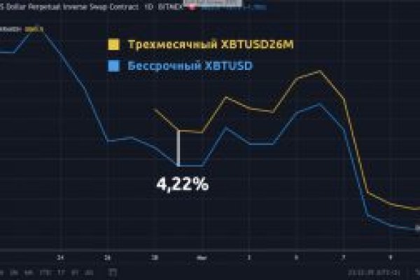 Кракен маркет свежие ссылки