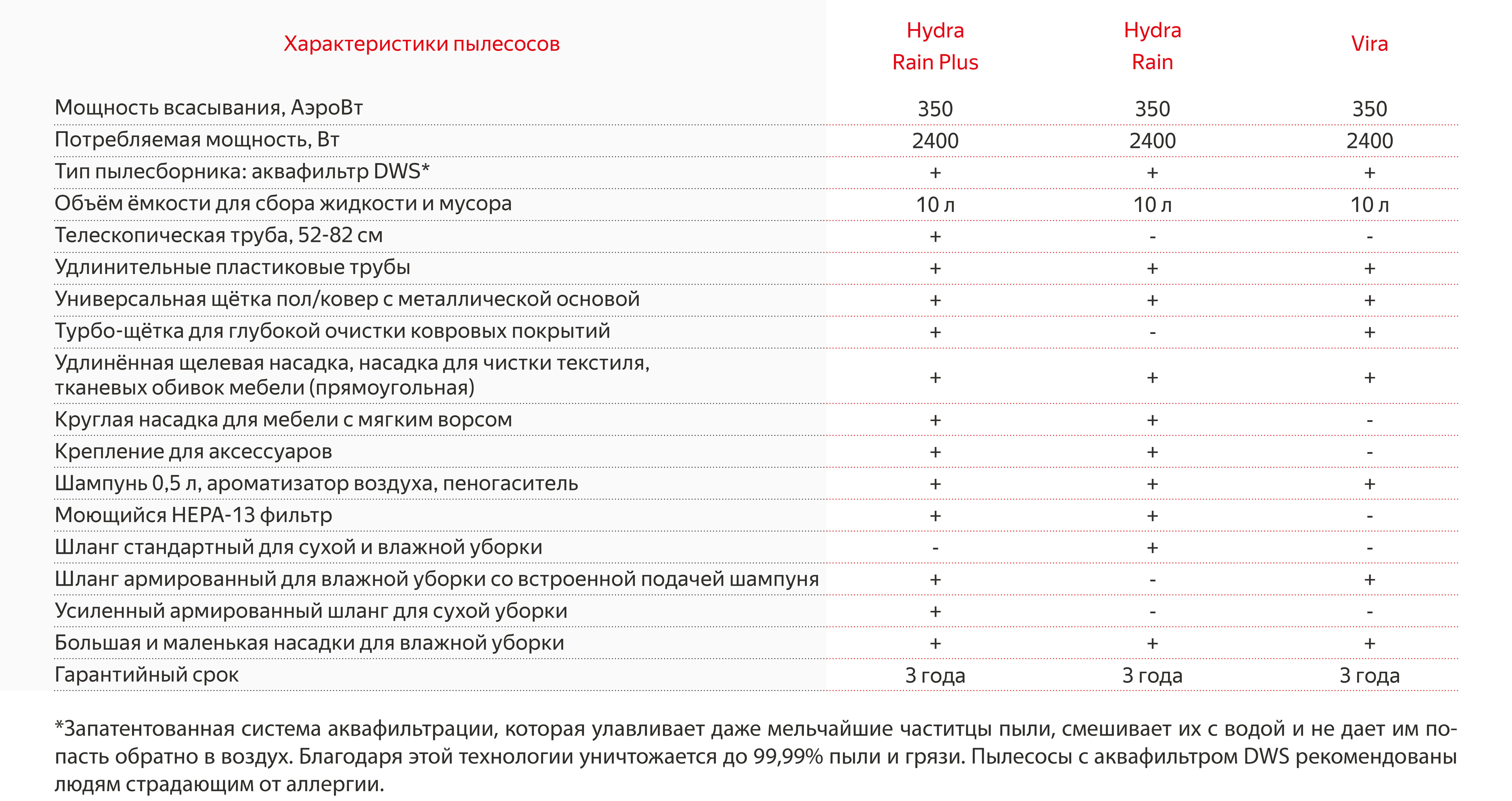 Кракен даркнет аккаунт