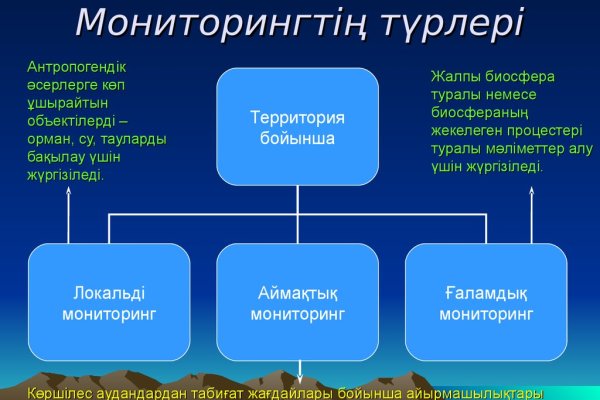 Ошибка на сервере кракен